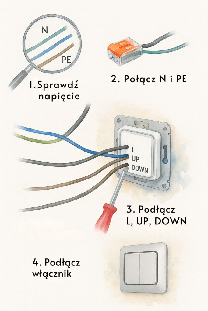 podłączenie rolety 5 przewodów - instrukcja w czterech krokach