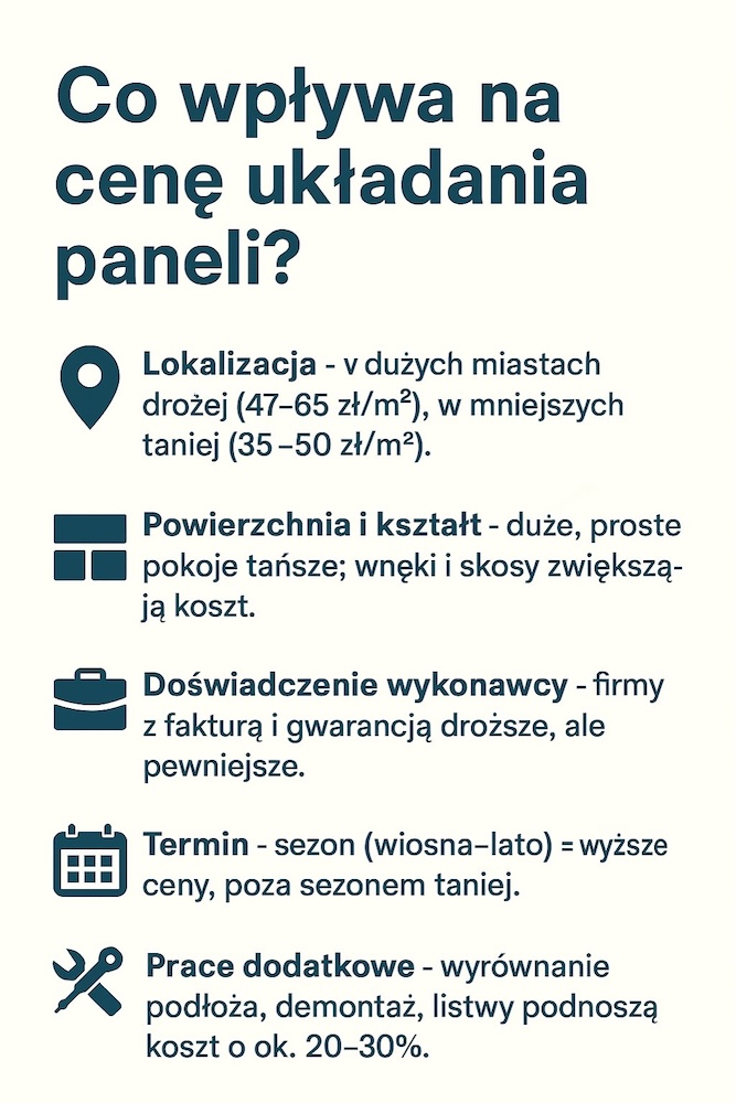 układanie paneli - cena i co na nią wpływa 