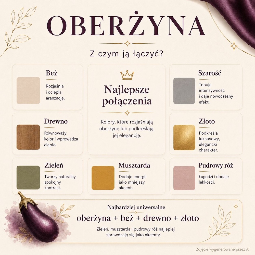 kolory pasujące do oberżyny 